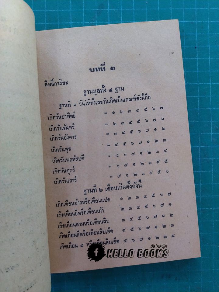 ตำราดวงนวหรคุณ เรียนรู้ด้วยตนเอง