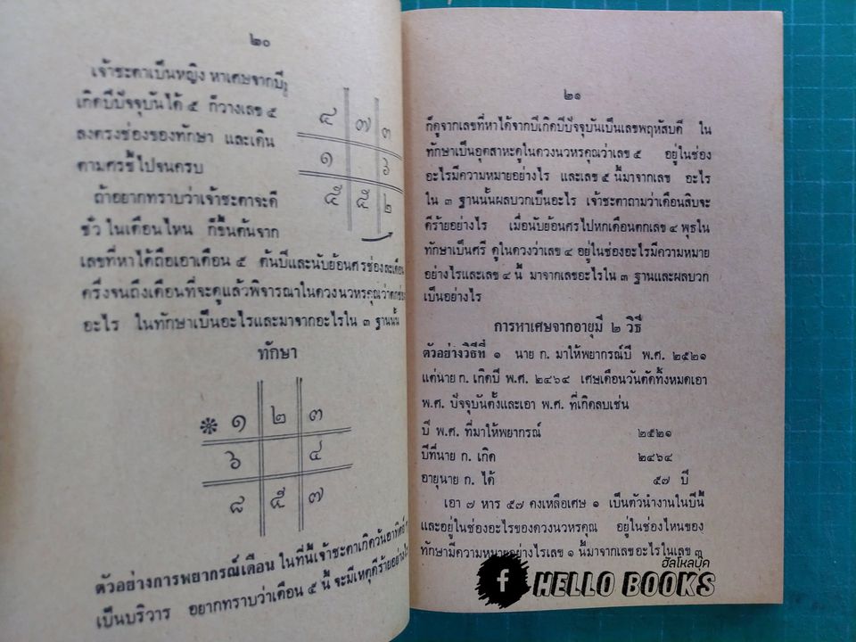 ตำราดวงนวหรคุณ เรียนรู้ด้วยตนเอง