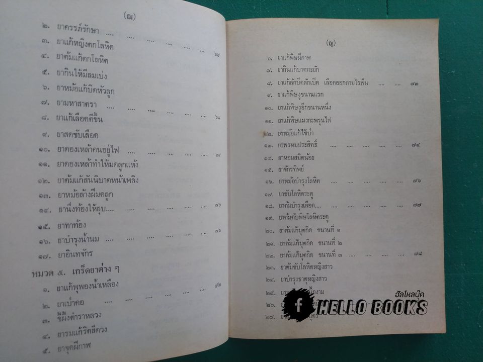 ประมวล ตำรับยาไทย