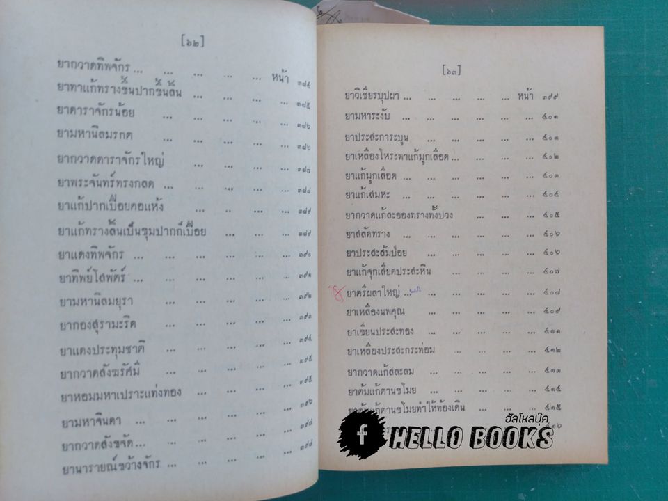 ตำรายาไทยแผนโบราณ เล่ม ๑-๑๒