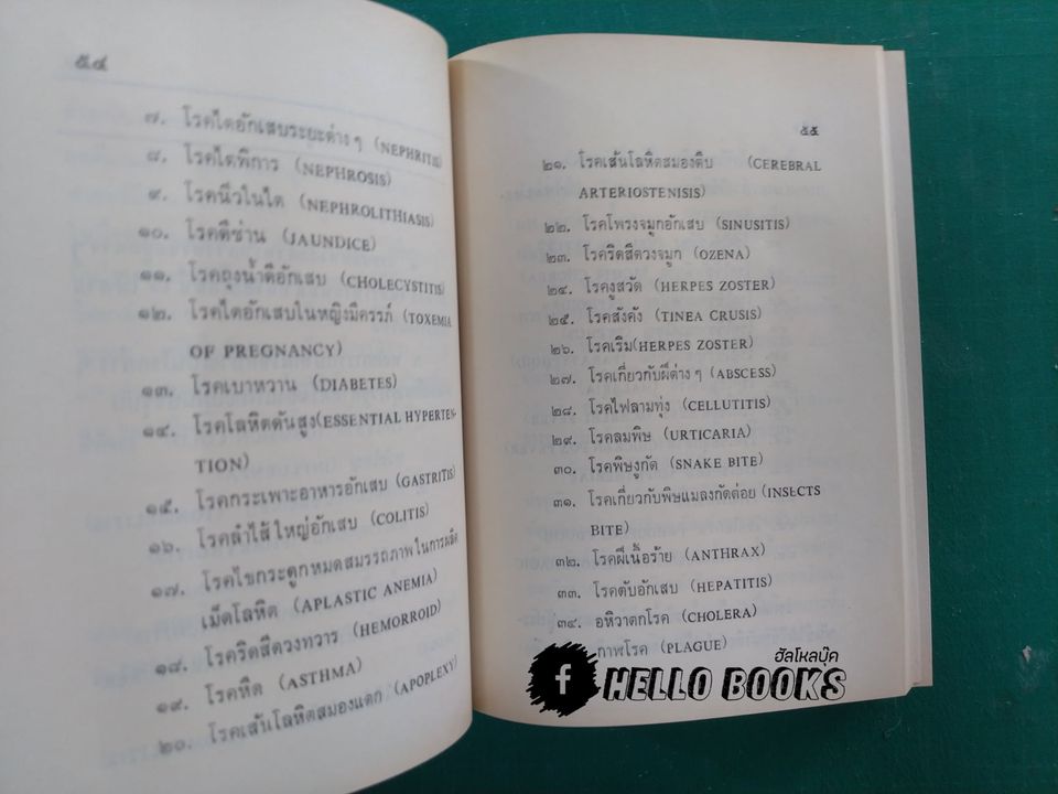 หลักการใช้ยาสมุนไพรรักษาโรคต่างๆ