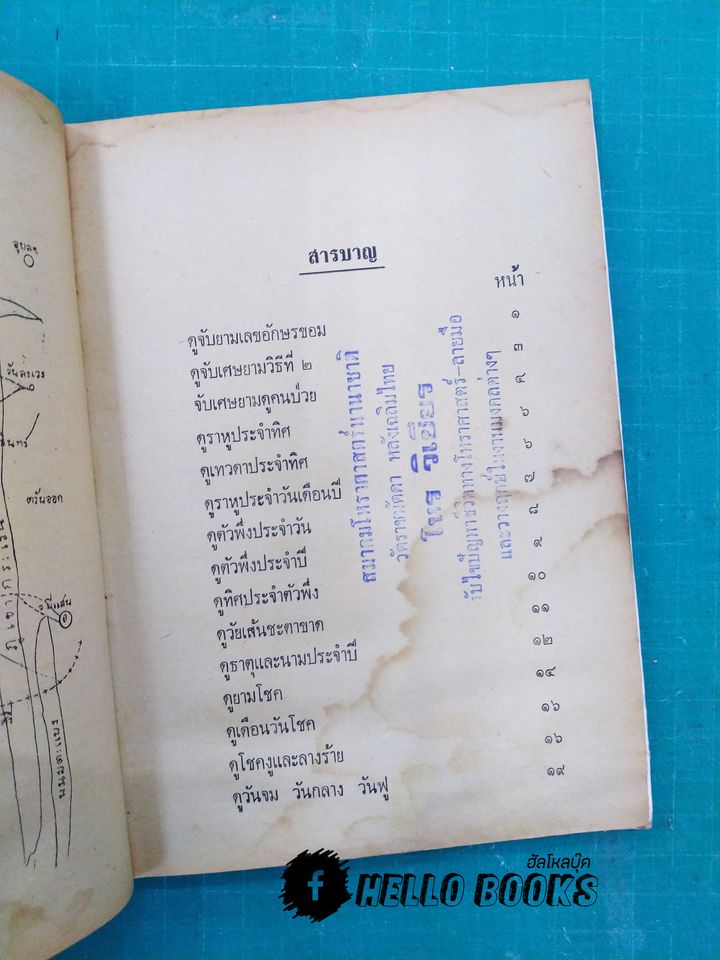 ตำราหมอดู แบบขอม