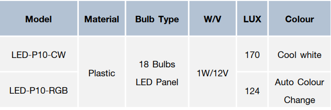 “EMAUX” LED-P10 Series LED Underwater Lights Built-In Type