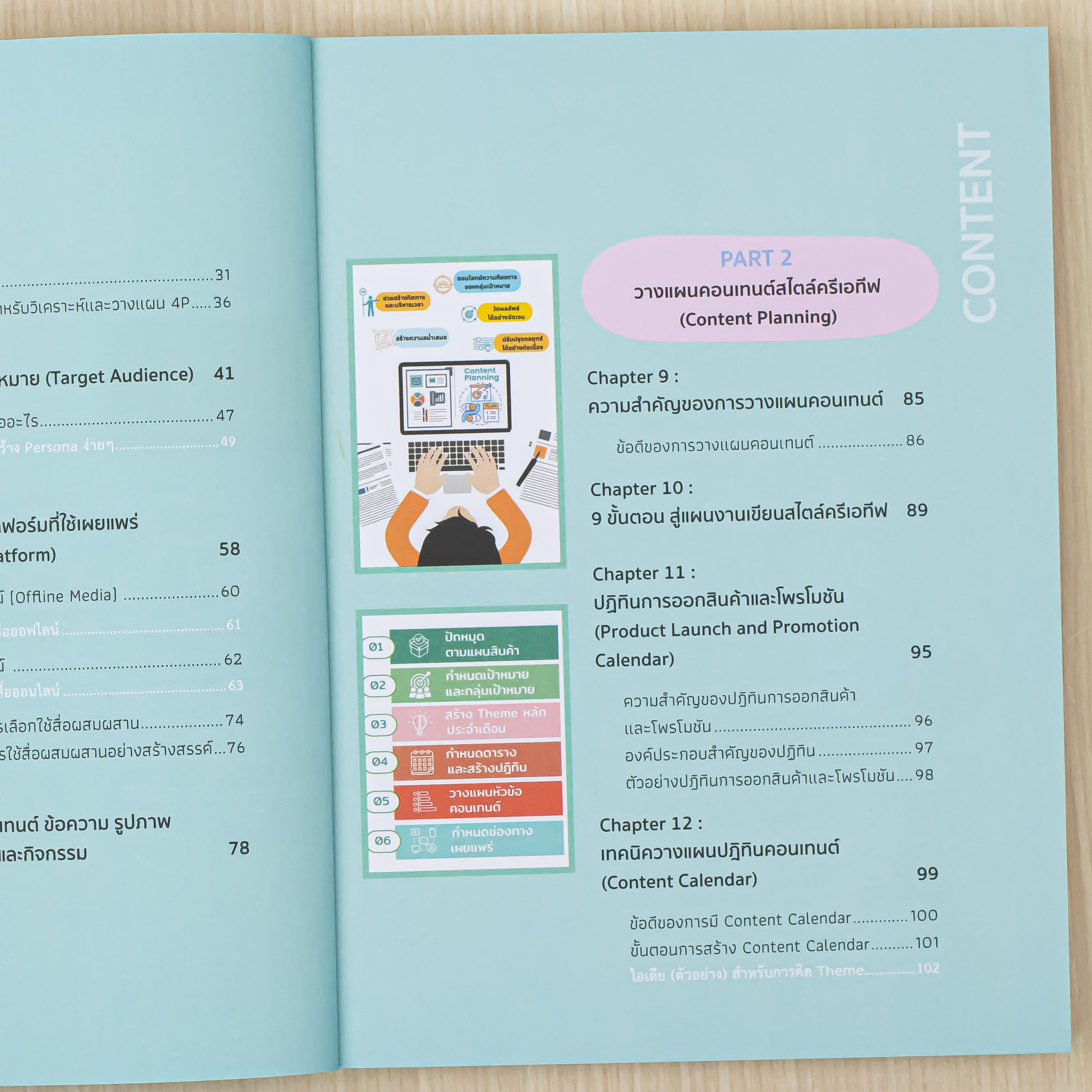 Infopress (อินโฟเพรส) หนังสือ เขียนโดนใจสไตล์ครีเอทีฟ Content ขายดี มีตลอด 365 วัน - 76002