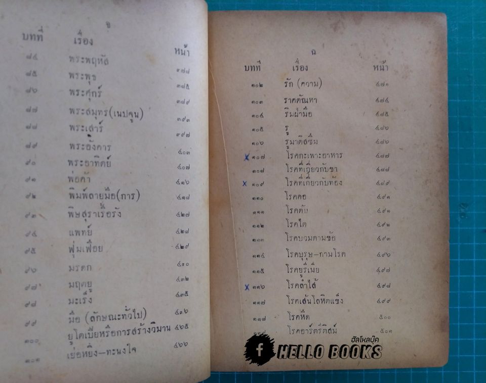 พจนานุกรม หัตถศาสตร์