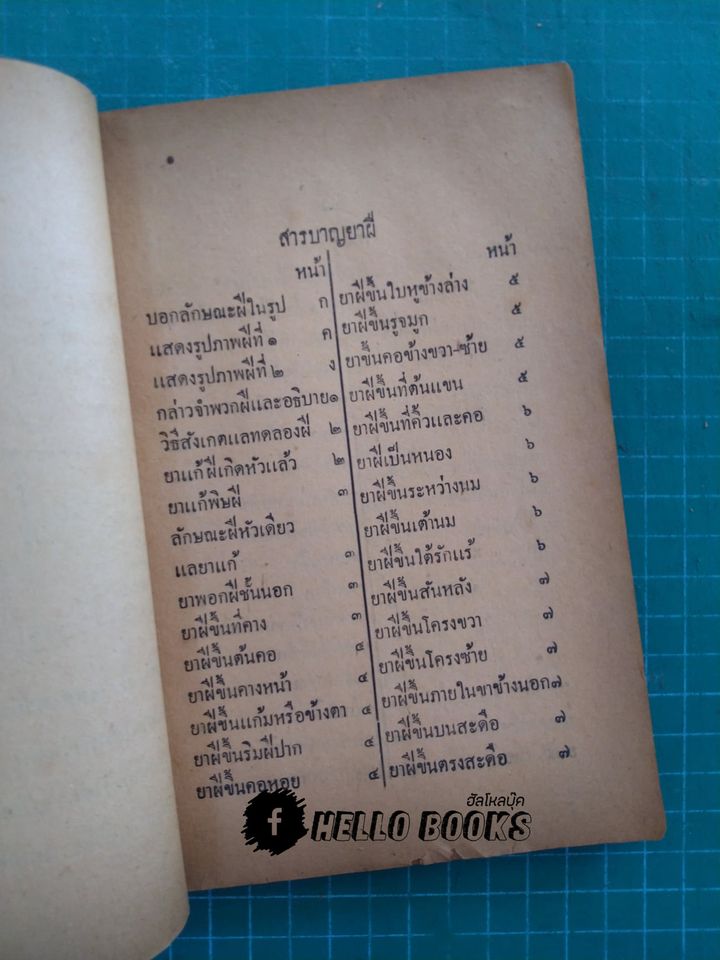 ตำราโบราณ ยาแก้ฝีร้ายต่าง ๆ ยาแก้ลมมีพิษ กับยาแก้โรคต่าง ๆ (พ.ศ.๒๔๘๔)