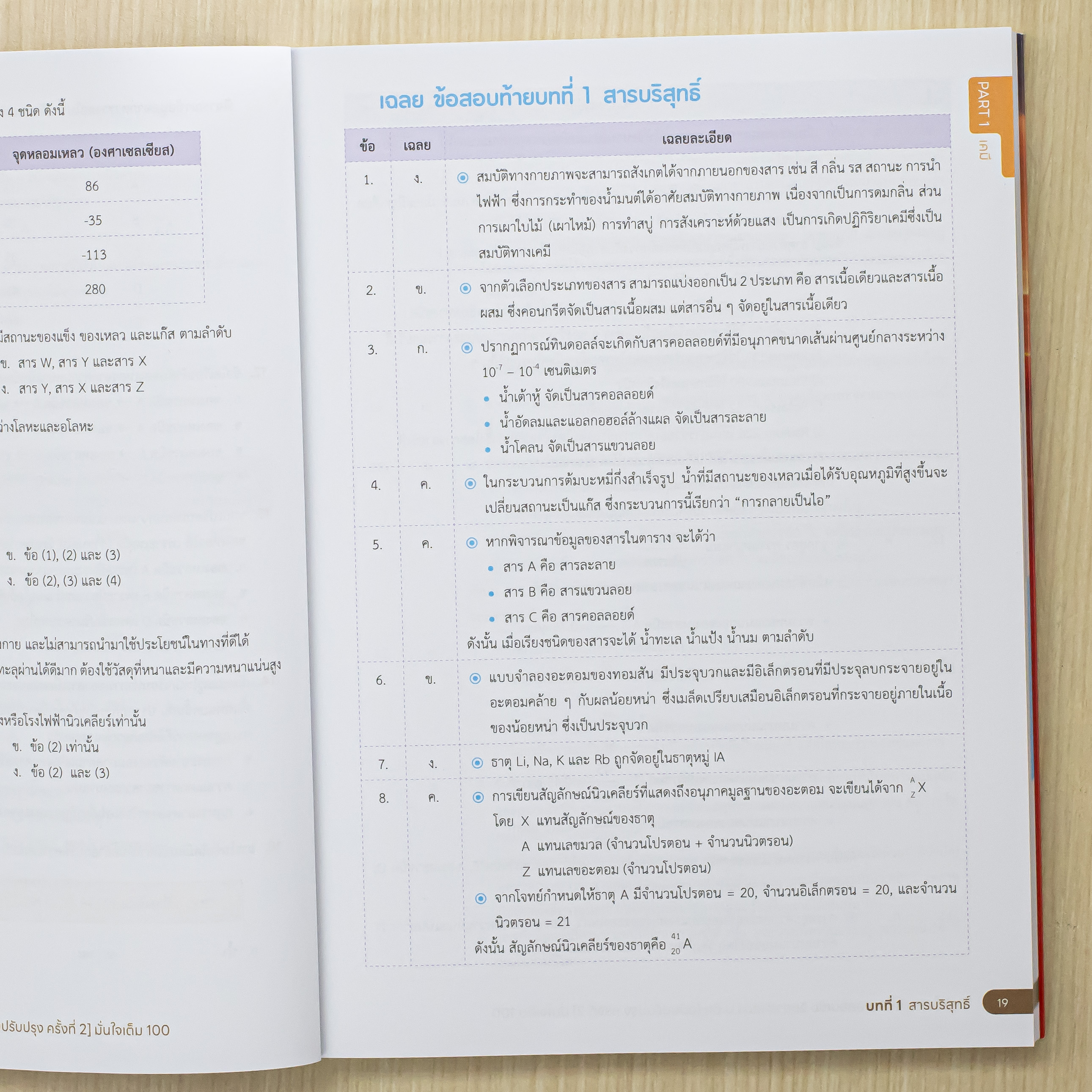 Infopress (อินโฟเพรส) หนังสือ สรุปเนื้อหาครบ + ข้อสอบเข้ม วิทยาศาสตร์ ม.ต้น [ฉบับปรับปรุง ครั้งที่ 2] มั่นใจเต็ม 100 - 76484