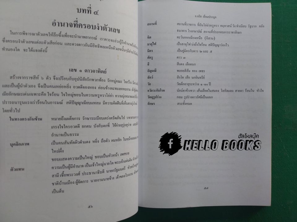 อังคะวิชาธาตุ 7 ตัว 7 ฐาน พิศดาร