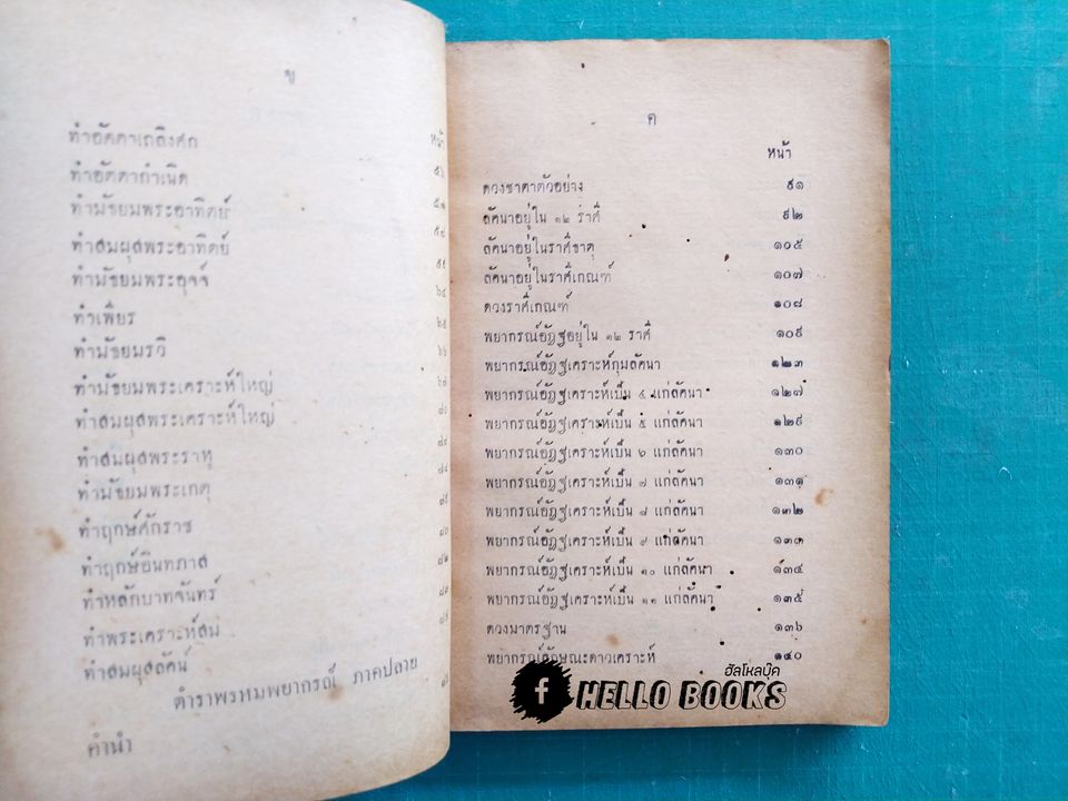 ตำราพรหมพยากรณ์