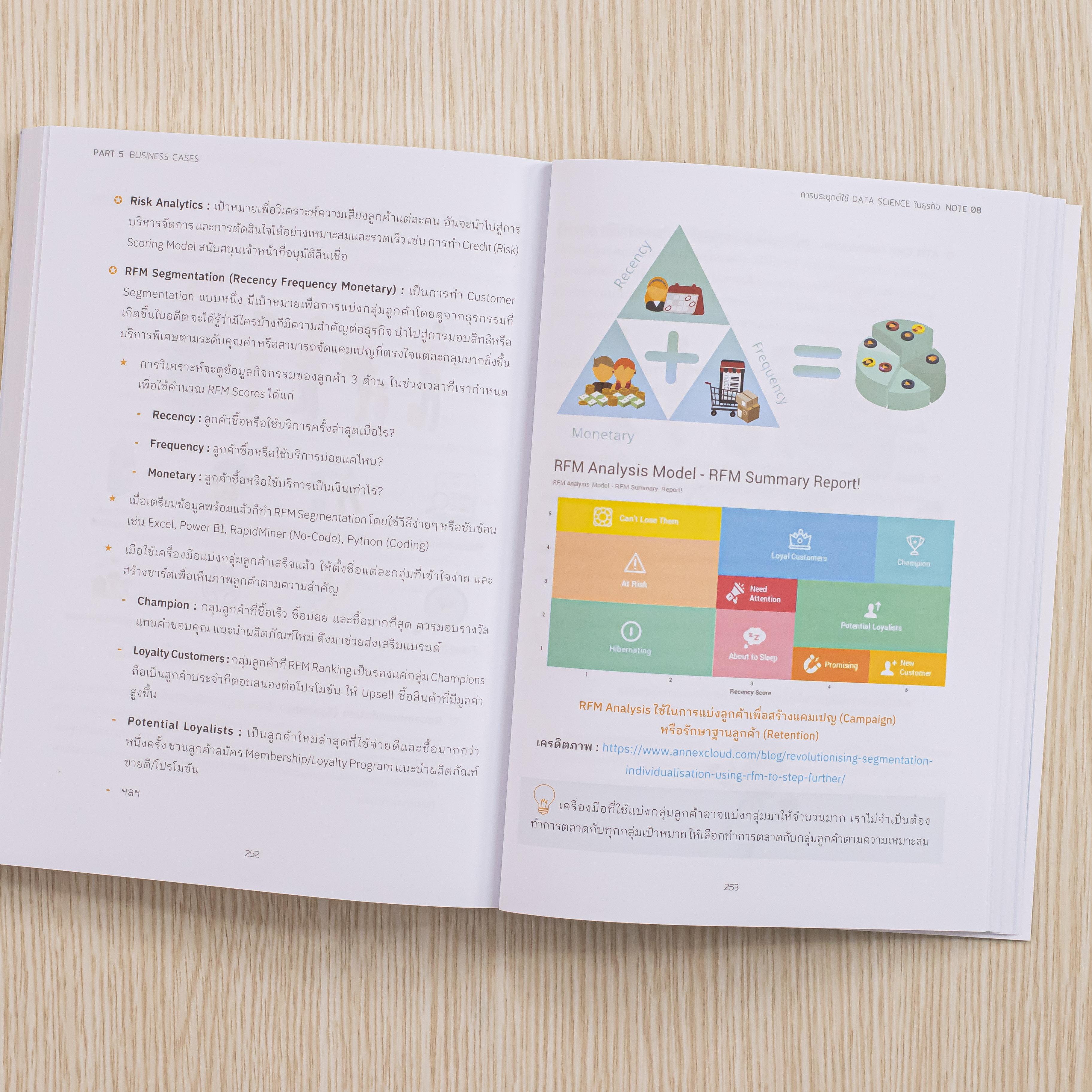Infopress (อินโฟเพรส) Short Note The Data Scientist's Journey - 74381