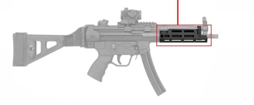 ชุดหน้า MP5 MI MIDWEST M-Lok