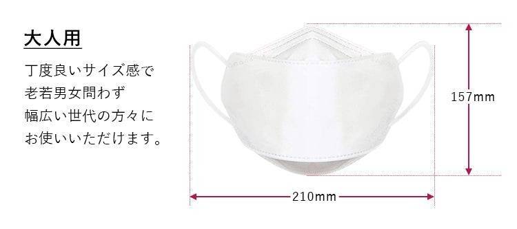 หน้ากากอนามัย Victorian Mask Rudy color mix 30 แผ่น