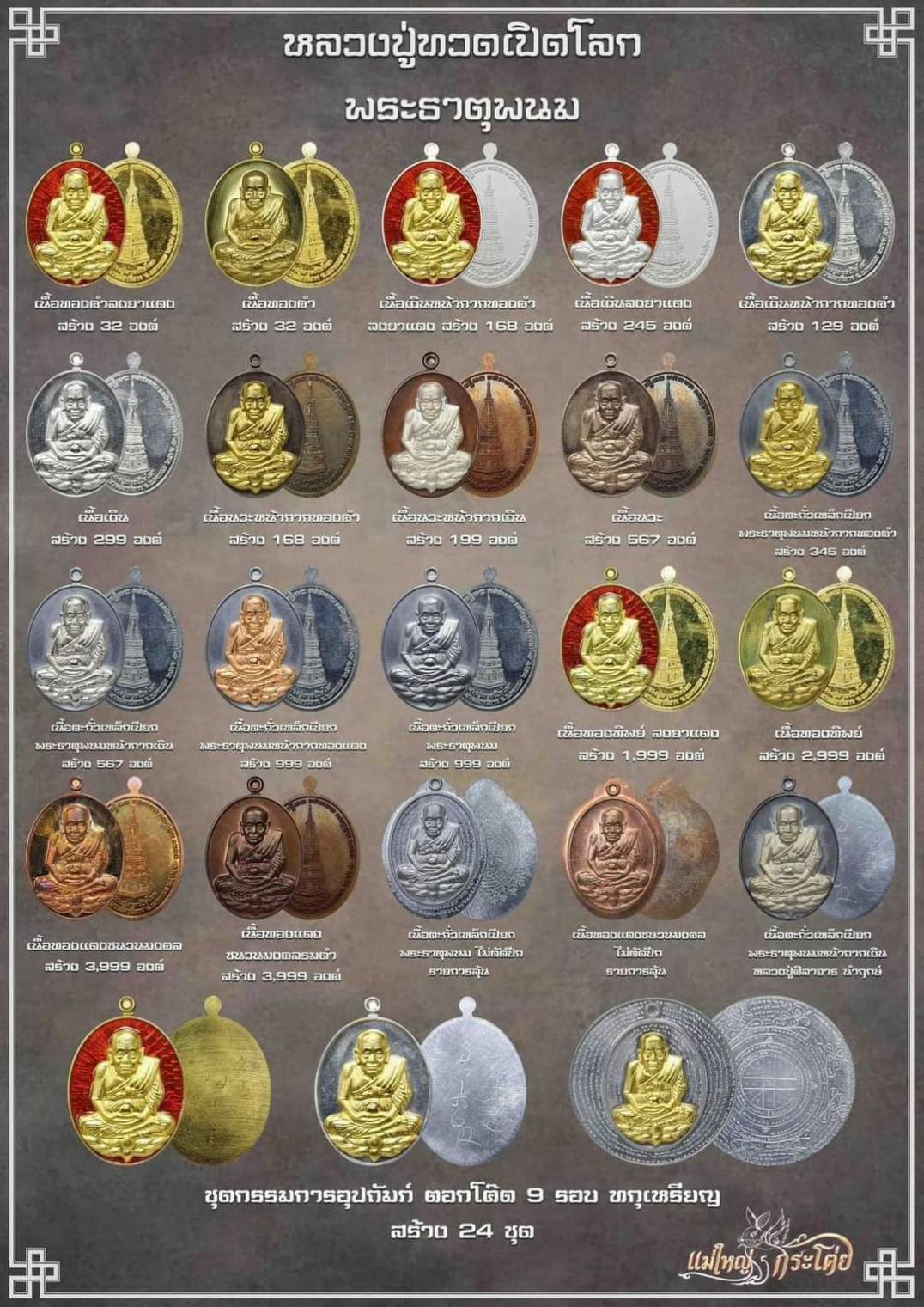 หลวงปู่ทวดเปิดโลกพระธาตุพนม เนื้อทองแดงรมดำ