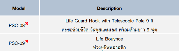 ห่วงยางและตะขอช่วยชีวิต