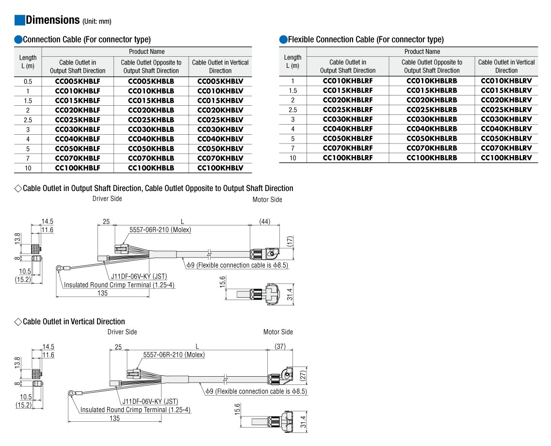 CABLE #CC010KHBLF (Length 1M)