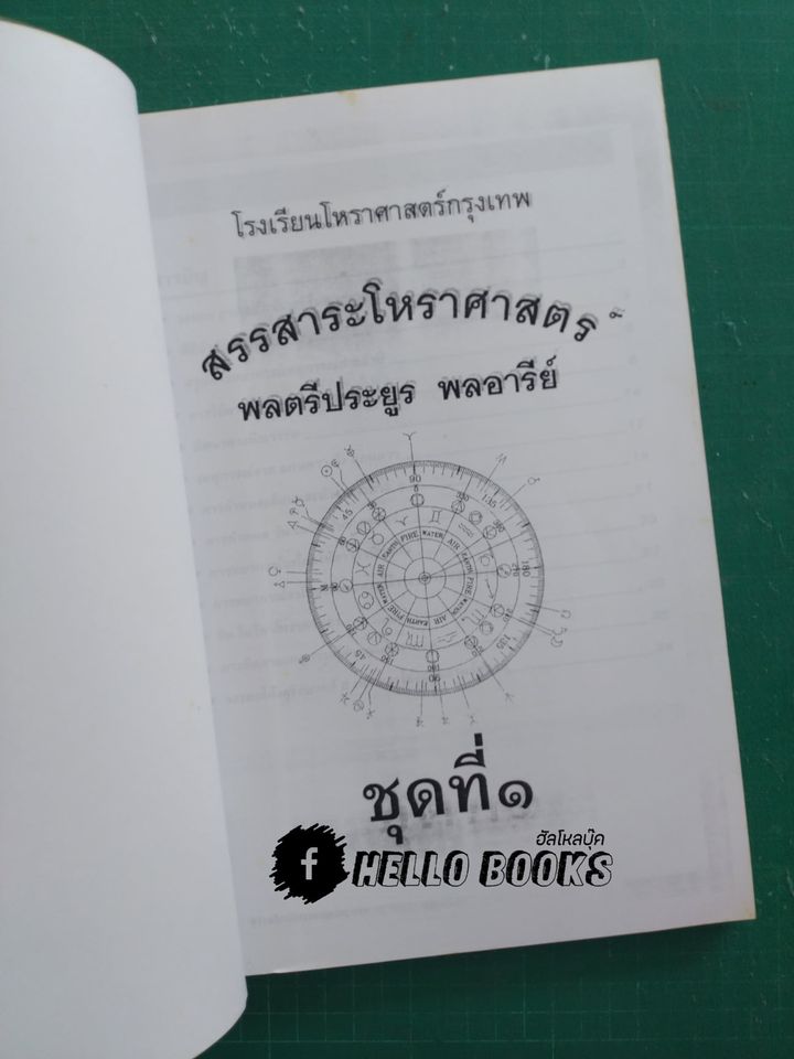 สรรสาระโหราศาสตร์