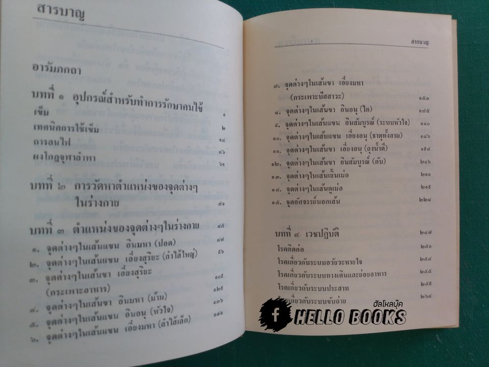 วิชาการปักเข็มรักษาโรค ภาคปฏิบัติเบื้องต้น