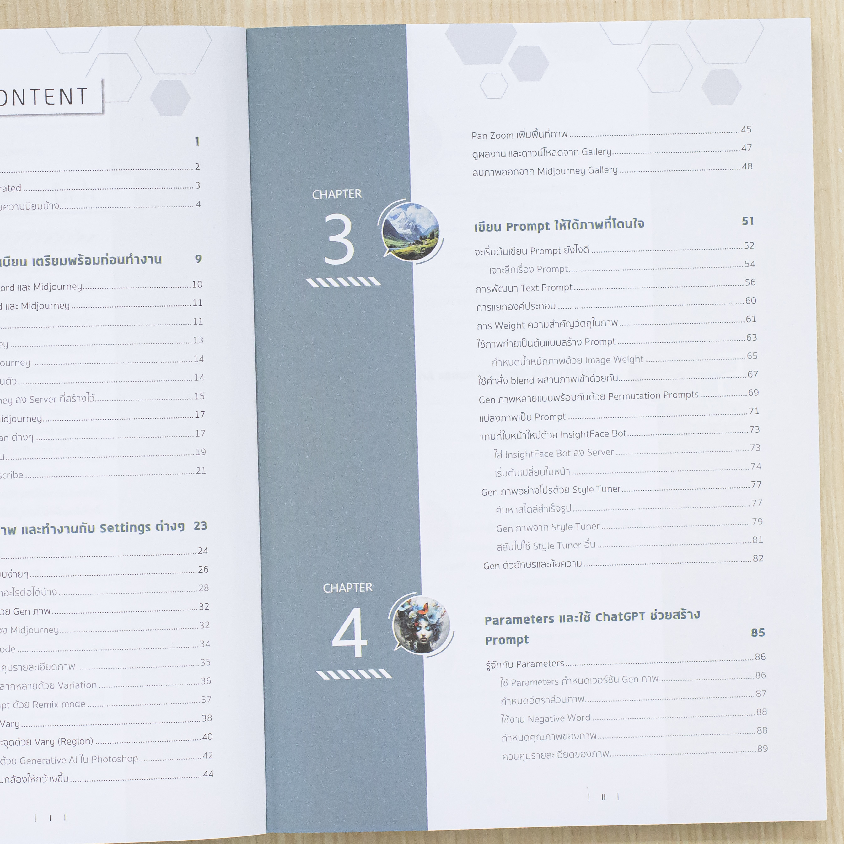 Infopress (อินโฟเพรส) สร้างสรรค์งาน AI Art - 75265