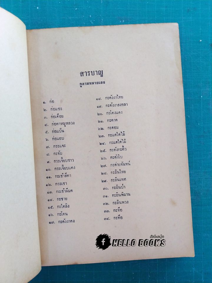 ประมวลสรรพคุณยาไทย (ภาคหนึ่ง) ว่าพฤกษชาติ