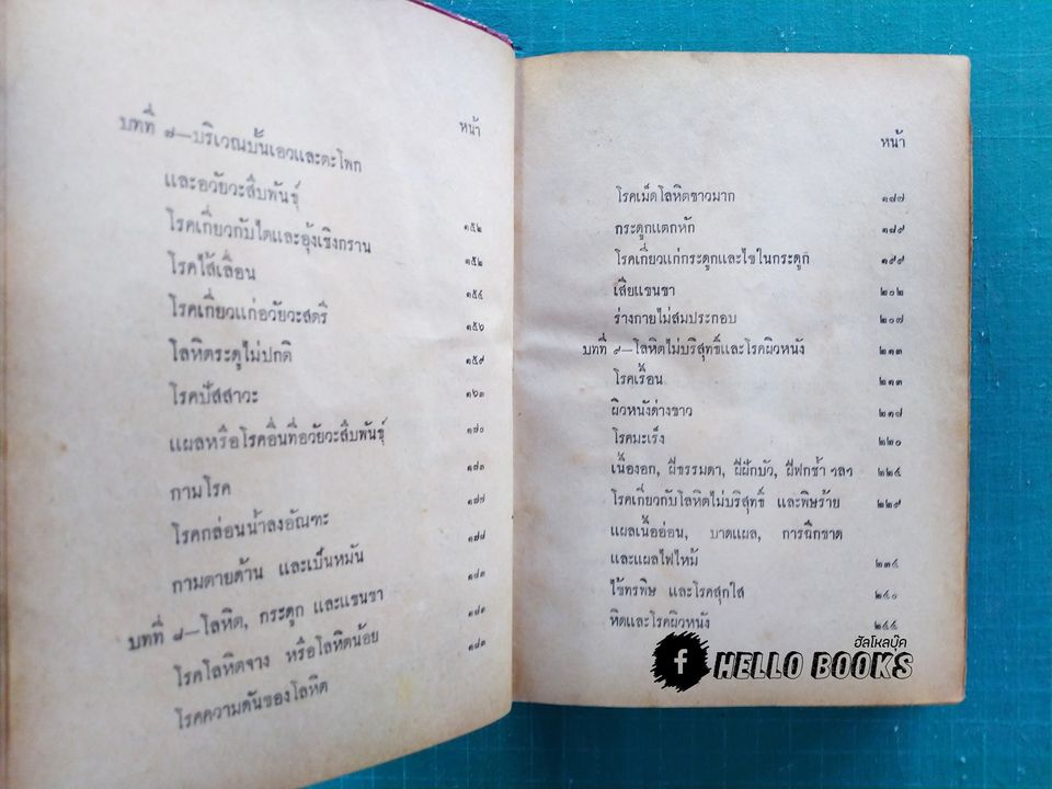 โรคในโหราศาสตร์ วิธีพิจารณาโรคจากดวงชาตา