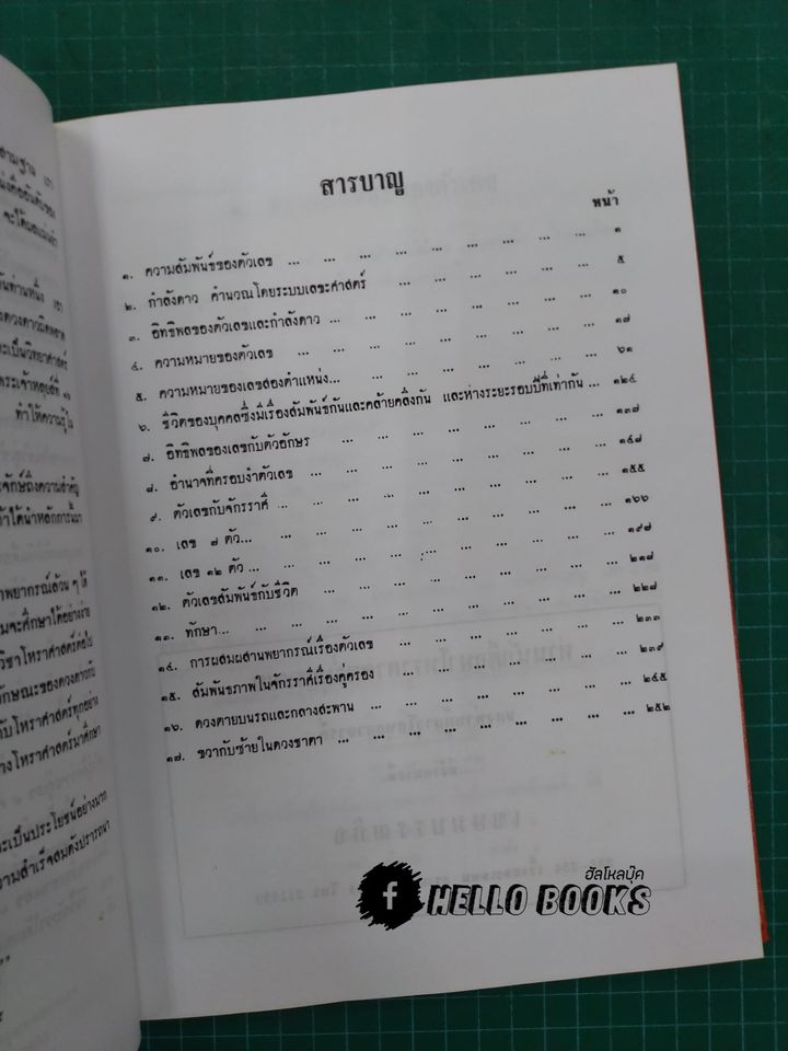 พื้นฐานของโหราศาสตร์ (ความมหัศจรรย์ของตัวเลข)