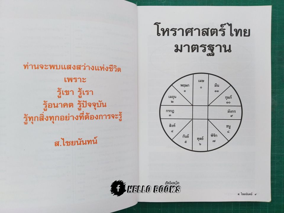 โหราศาสตร์ไทยมาตรฐาน ว่าด้วยเคล็ดลับการพยากรณ์
