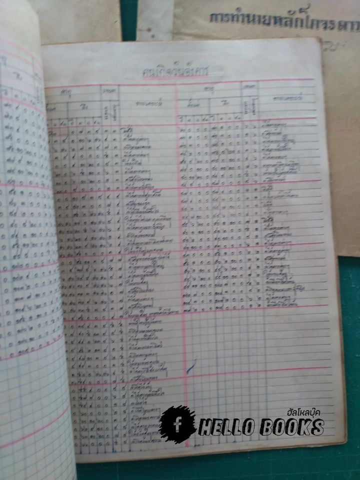 ผลงานโหราศาสตร์ อ.จำรูญ สุทธิวัฒน์