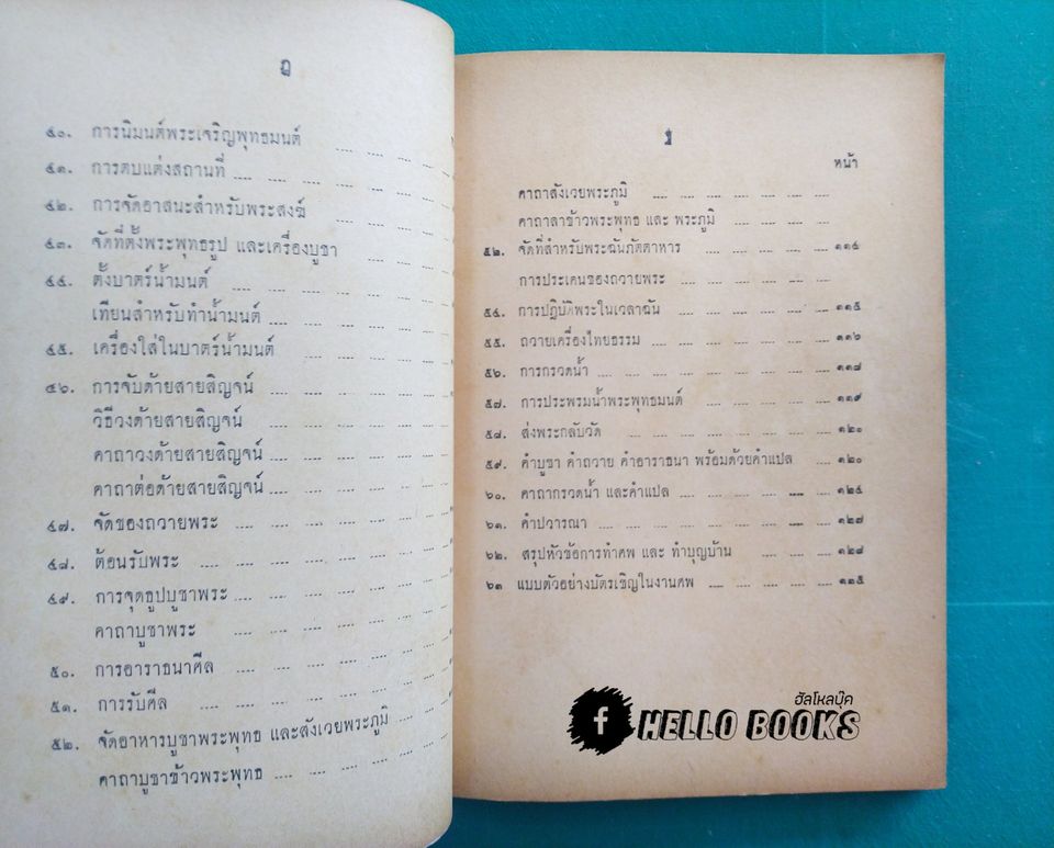 พิธีการจัดงานศพ และ การทำบุญบ้าน