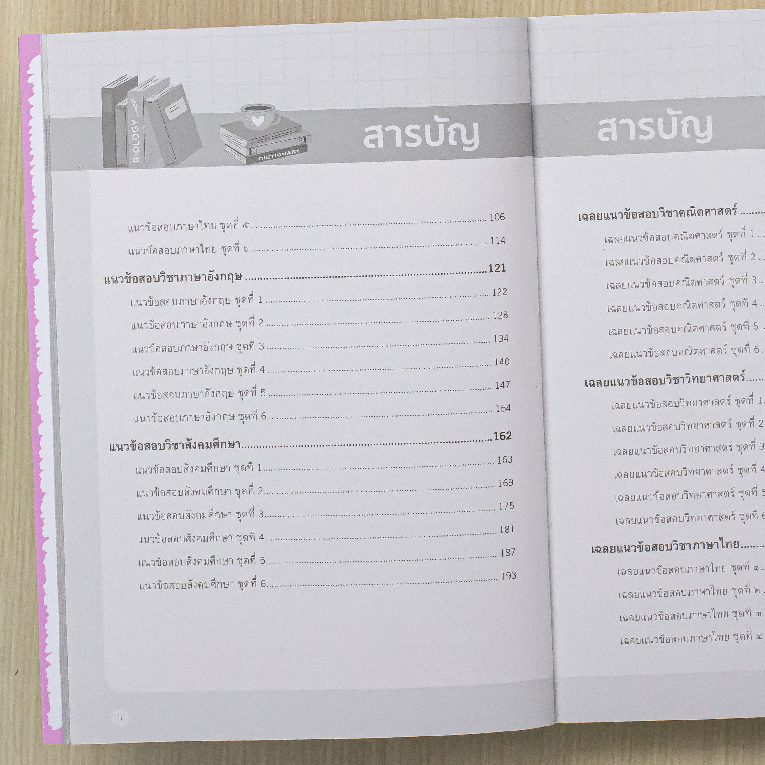 Infopress (อินโฟเพรส) หนังสือ แนวข้อสอบเข้มข้น สอบเข้า ม.1 ครบ 5 วิชา รร.สาธิต & ห้องเรียนพิเศษ มั่นใจเต็ม 100 - 11767