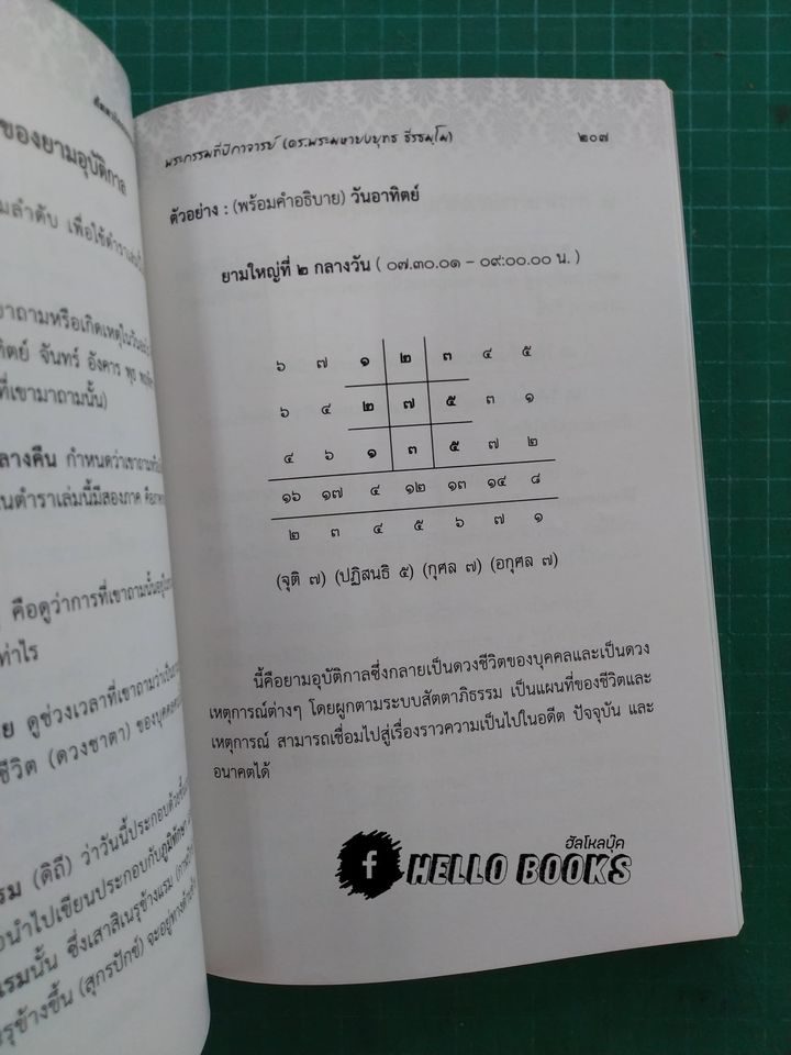 สัตตราภิธรรมพยากรณ์