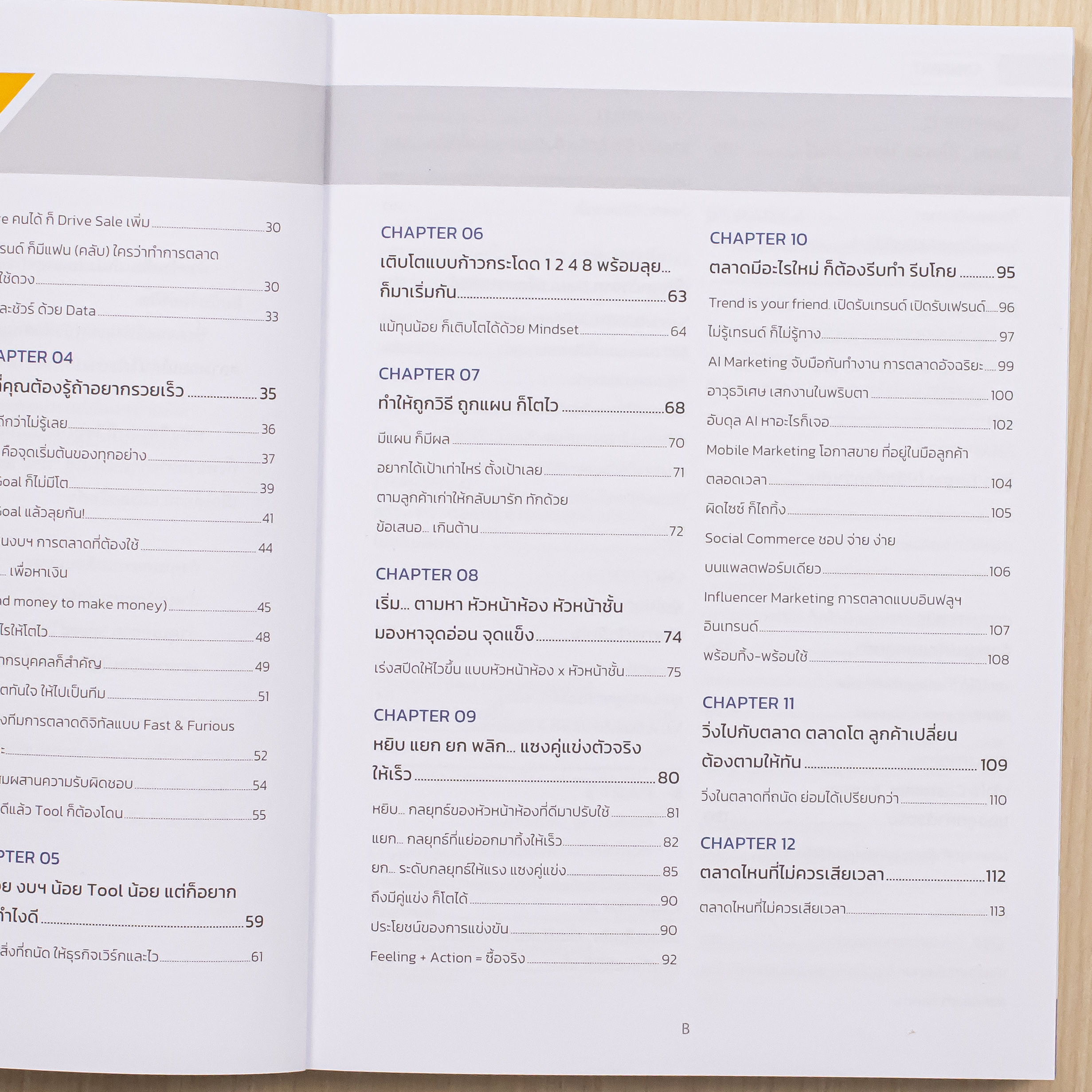 Infopress (อินโฟเพรส) หนังสือ SPEED UP BUSINESS & SME จากเงินน้อยเป็น 100 ล้าน - 75647