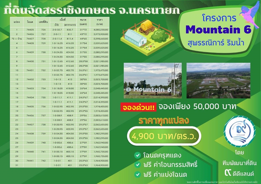 ที่ดินนครนายก โครงการ mountain 6