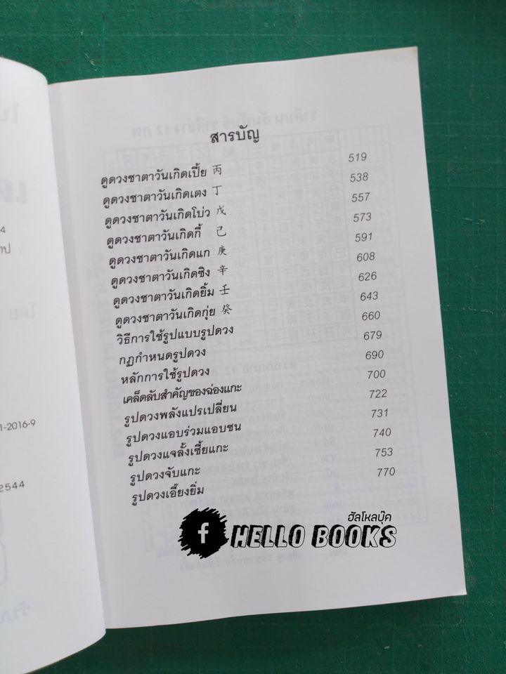 เคล็ดลับดวงจีน โป๊ยหยี่ (สี่แถว) ฉบับภาษาไทย เล่ม ๑ - ๔