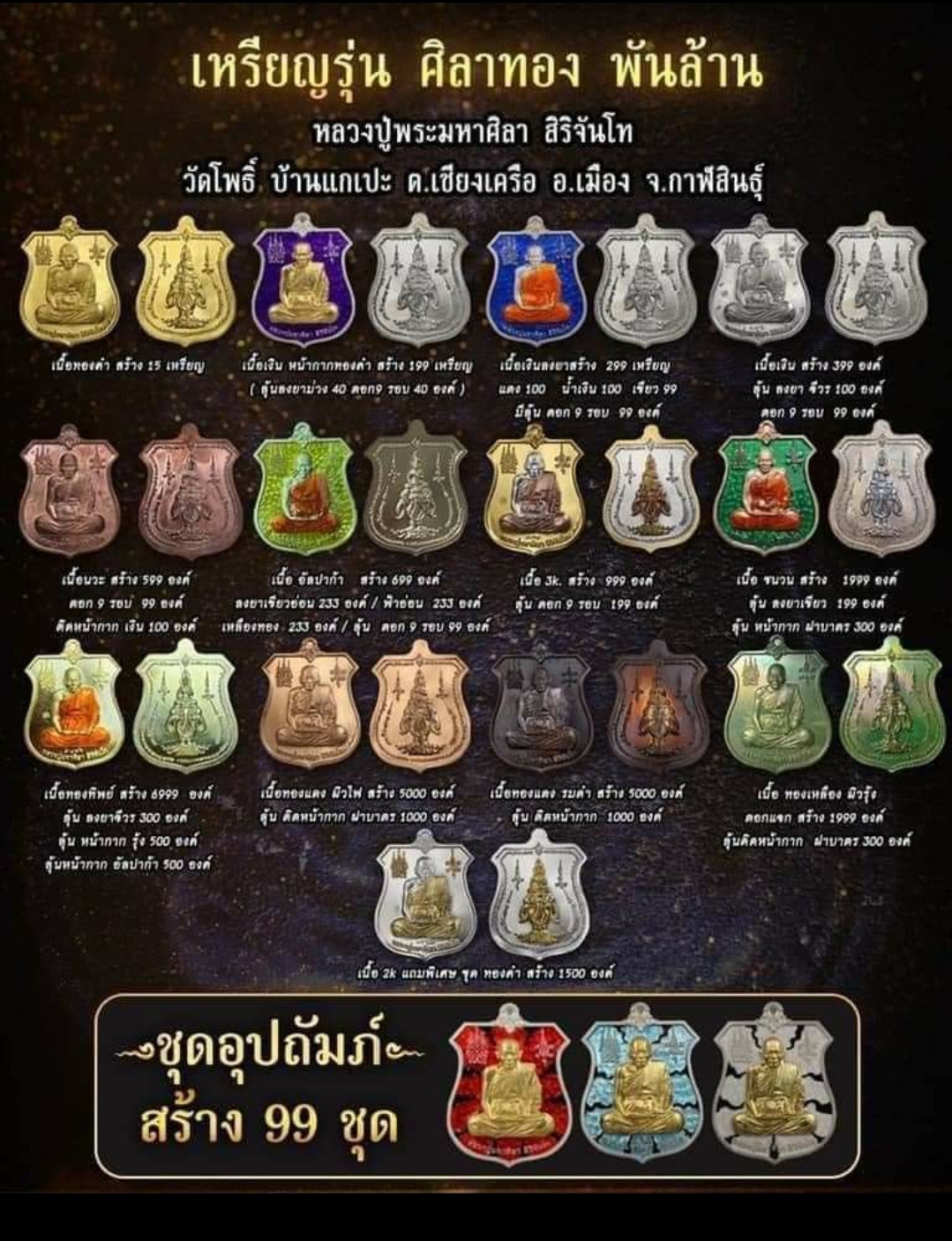 เหรียญรุ่นศิลาทอง พันล้าน เนื้อทองแดงผิวไฟหน้ากากฝาบาตร หลวงปู่มหาศิลา สิริจันโท