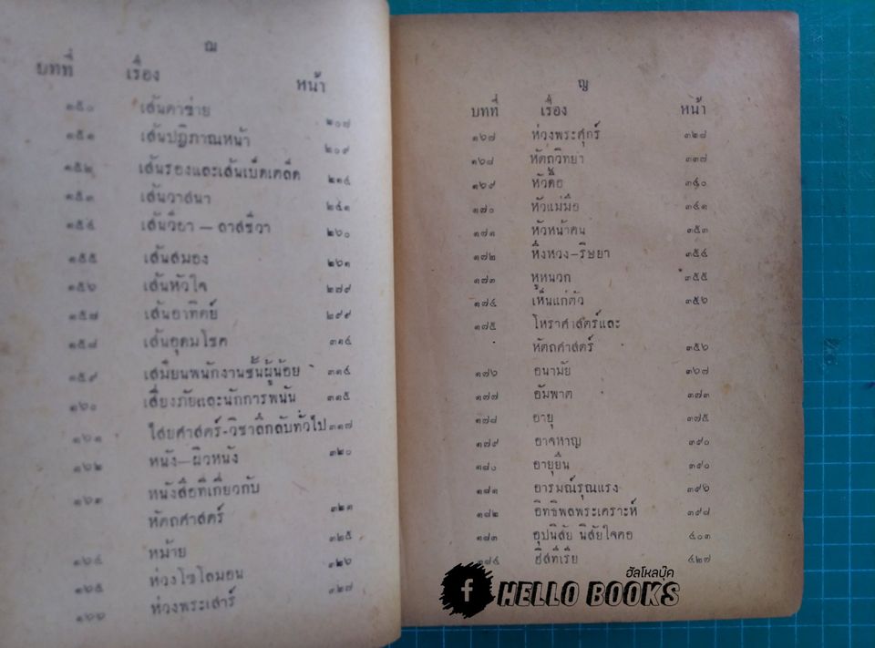 พจนานุกรม หัตถศาสตร์