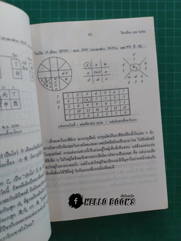 โคตรหมอดู