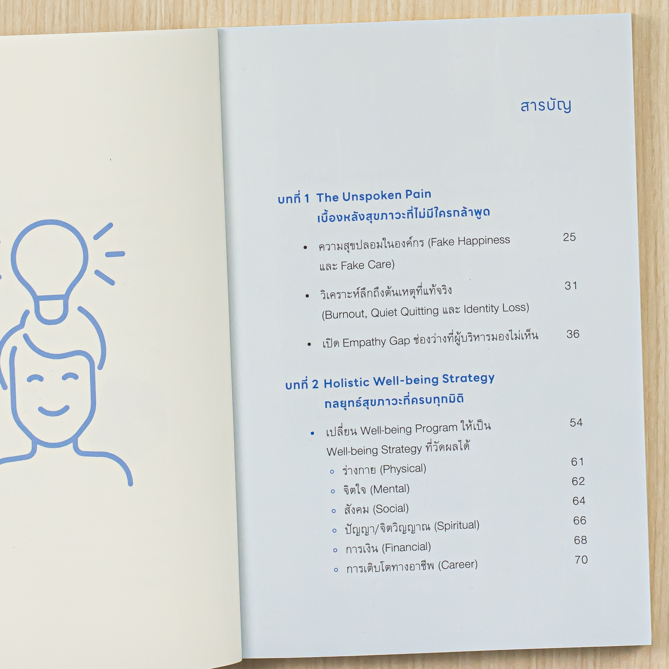 Infopress (อินโฟเพรส) หนังสือ Well-being for Business Growth คู่มือดูแลคน ที่ไม่ได้วัดผลแค่ KPIs - 76781