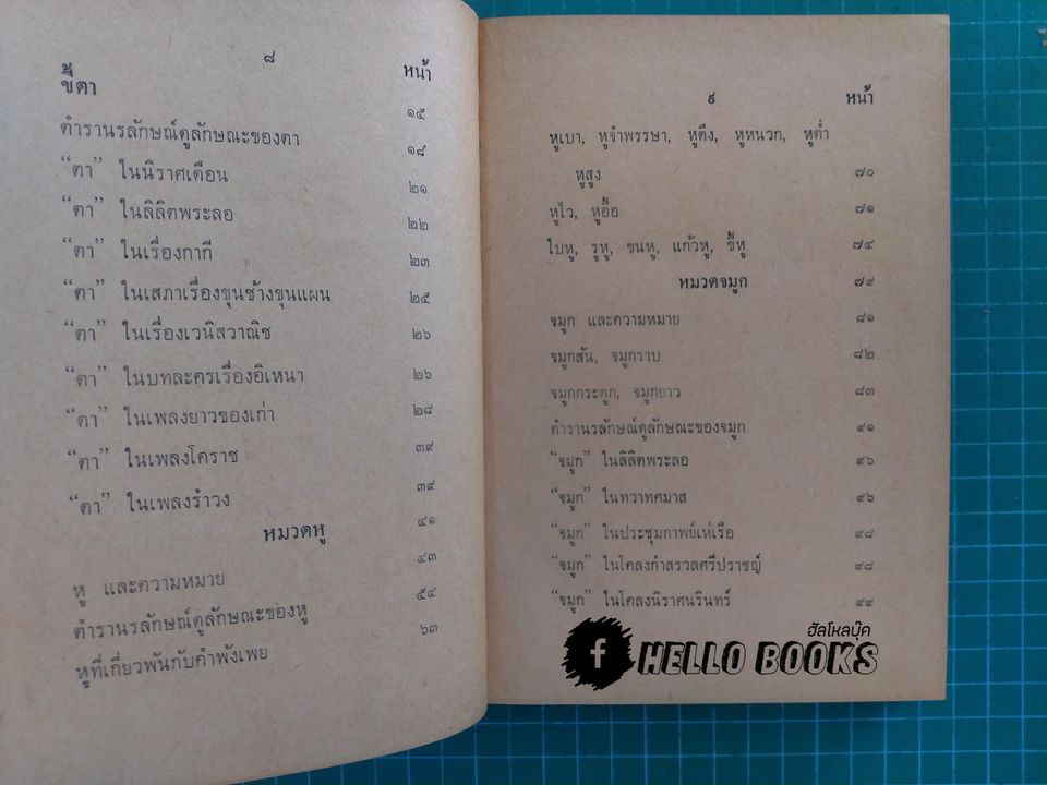 อินทรีย์ทางคดีโลก