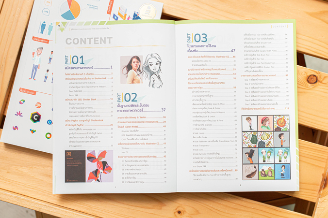 Infopress (อินโฟเพรส) คู่มือสอนวาดและขายออนไลน์ ภาพ Vector ฉบับมืออาชีพ - 71335