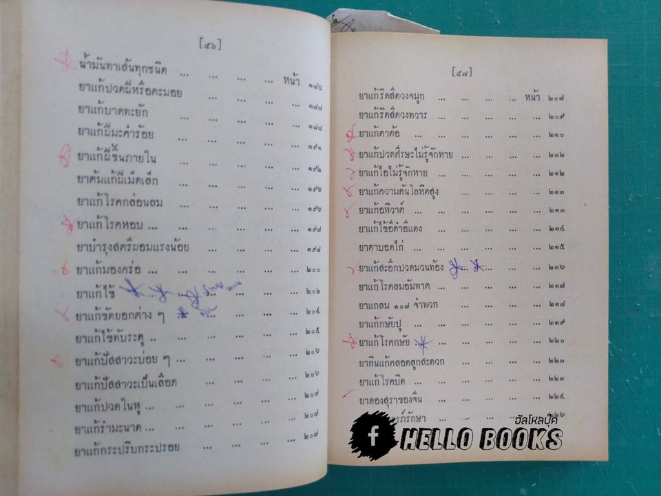 ตำรายาไทยแผนโบราณ เล่ม ๑-๑๒