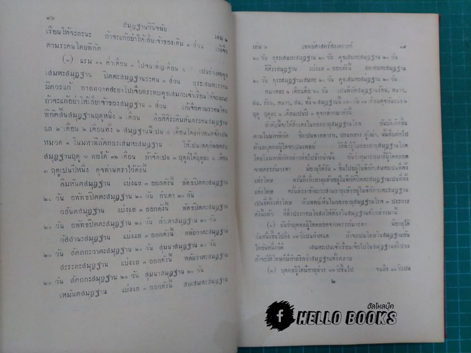 แพทย์ศาสตร์สงเคราะห์