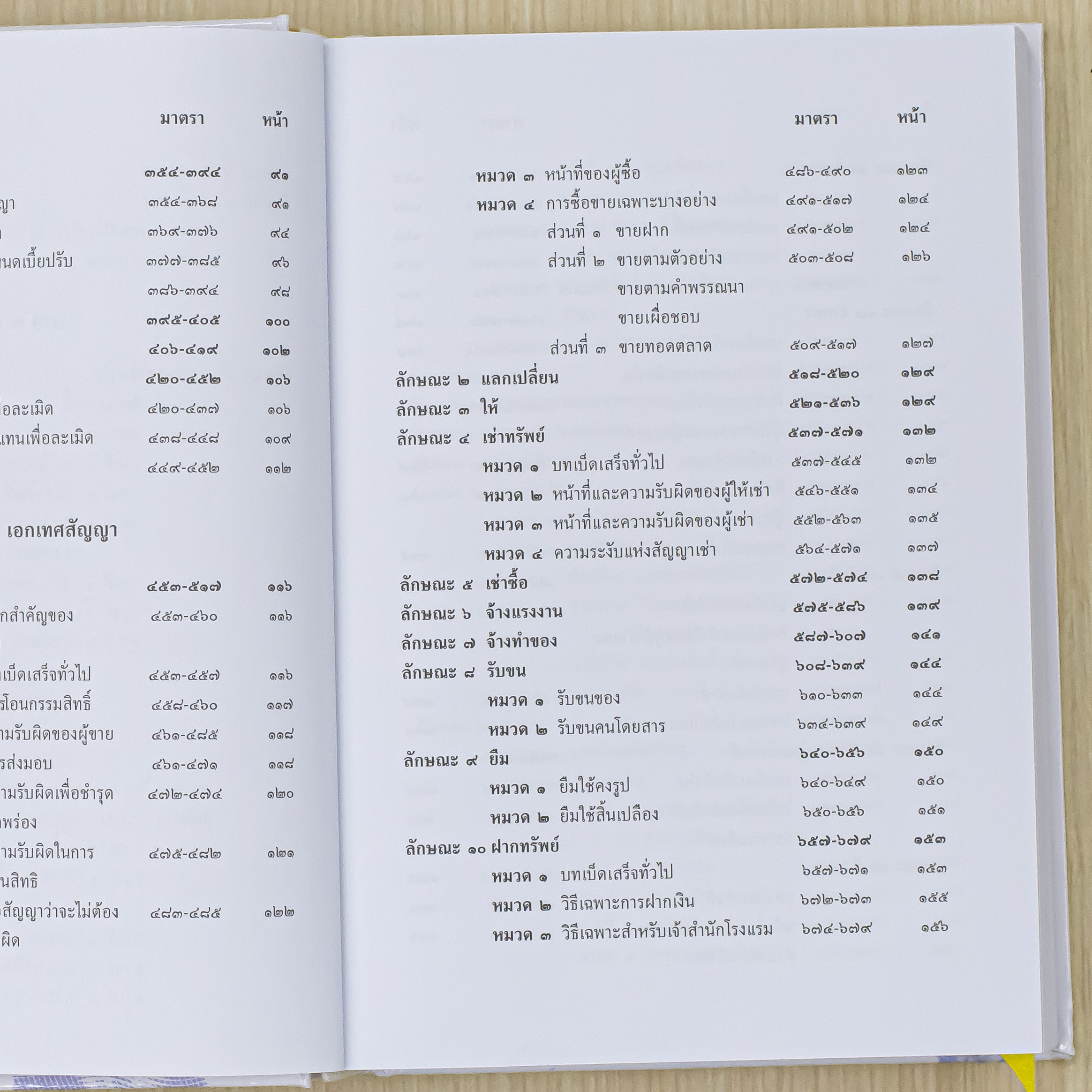 Infopress (อินโฟเพรส) หนังสือ ประมวลกฎหมายแพ่งและพาณิชย์ ฉบับใช้งานและประกอบการศึกษา [ปรับปรุงครั้งที่ 3] - 76415