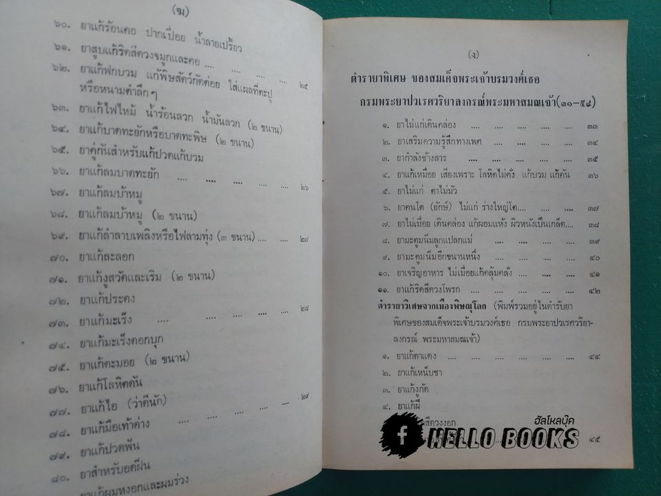 ประมวล ตำรับยาไทย