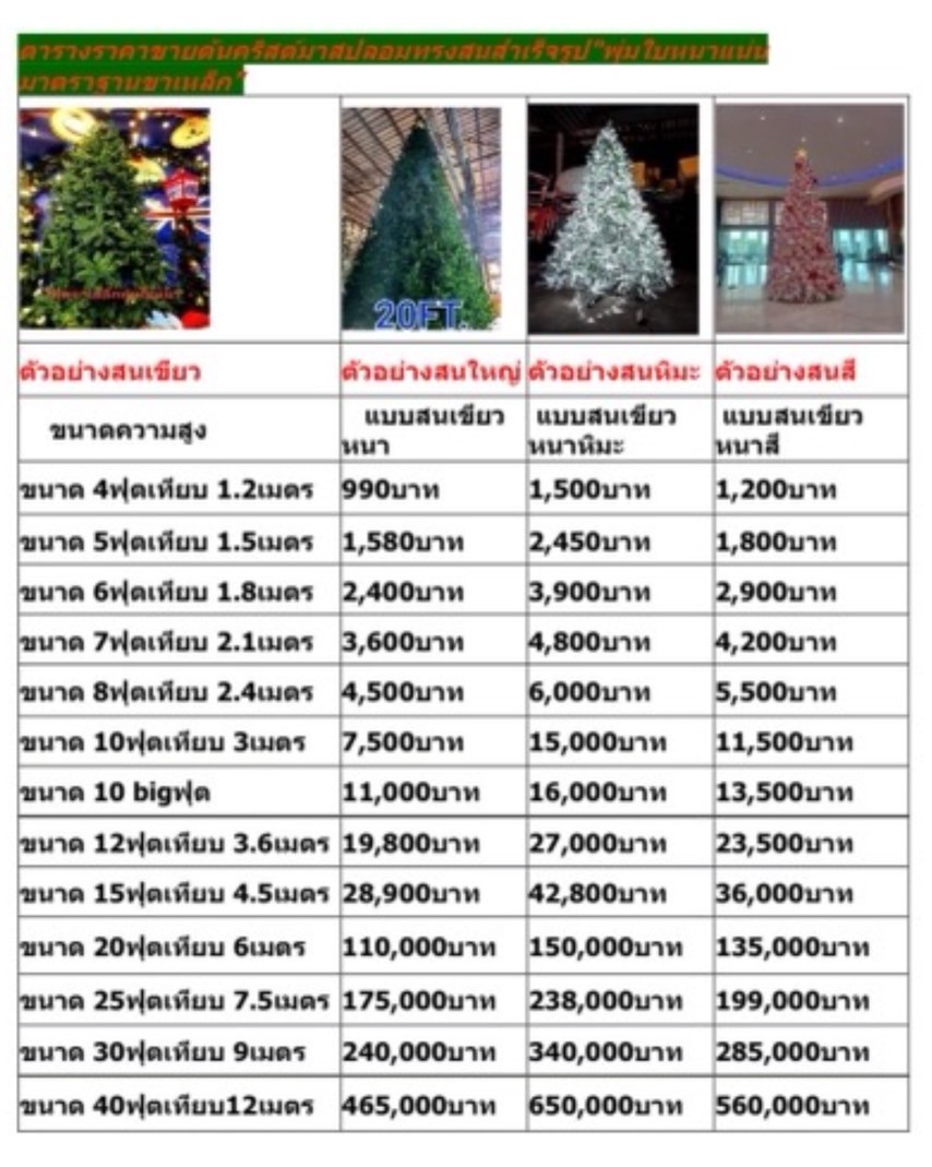 ราคาขายต้นคริสต์มาสปลอมทรงกรวย สินค้าตกแต่งงานเลี้ยงเทศกาลคริสต์มาสยอดนิยม