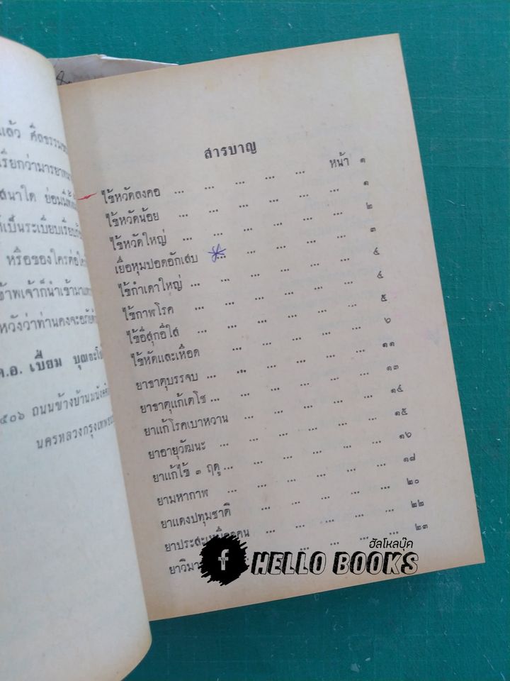 ตำรายาไทยแผนโบราณ เล่ม ๑-๑๒