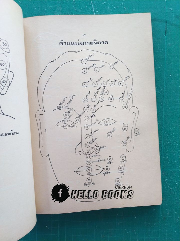 โหวงเฮ้ง (โดย อุทัย วงศ์ทางสวัสดิ์)