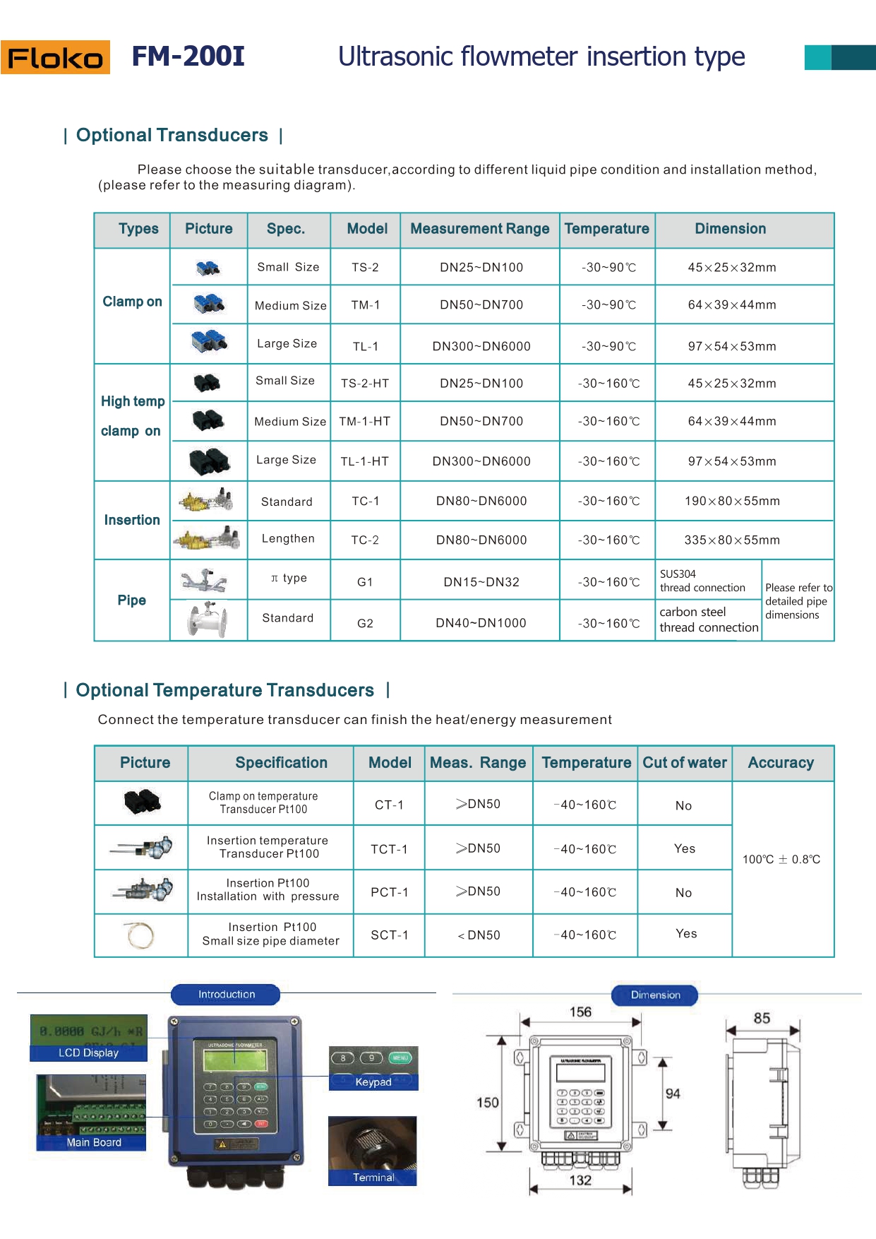 FM-200I-TC-1 (transducer sensor TC-1) เครื่องวัดอัตราการไหลของเหลว แบบอุลตร้าโซนิคชนิดเจาะท่อ