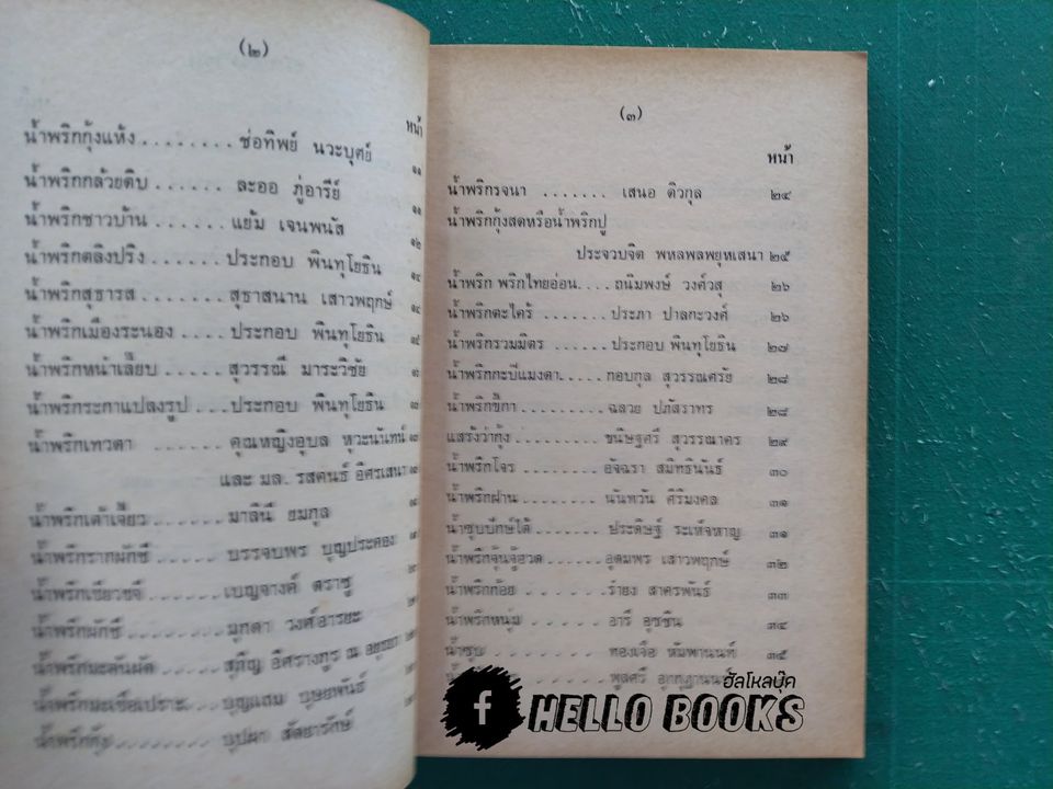 น้ำพริกร้อยรส