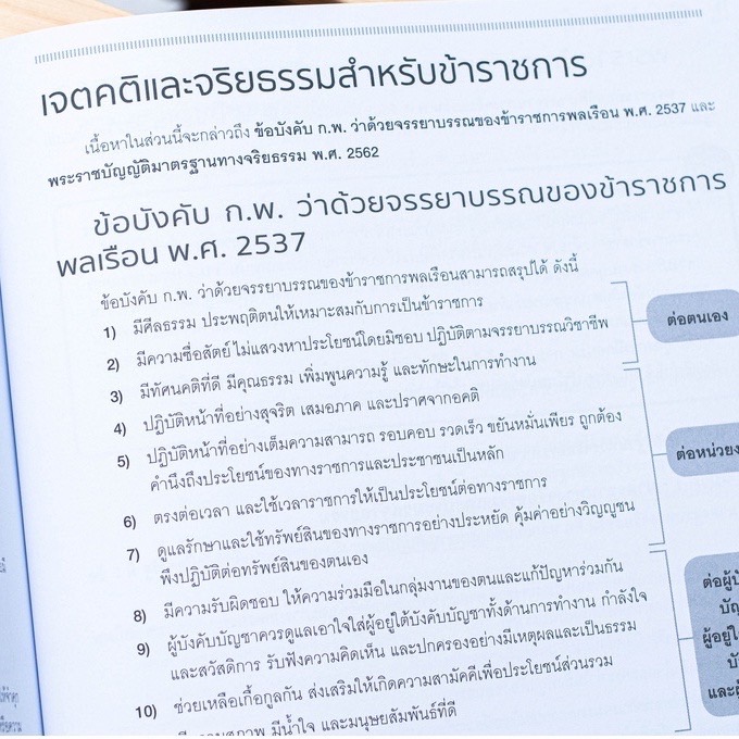 Infopress (อินโฟเพรส) คู่มือเตรียมสอบ ก.พ. ฉบับสมบูรณ์ ตามหลักเกณฑ์ใหม่ (ภาค ก.) - 70949
