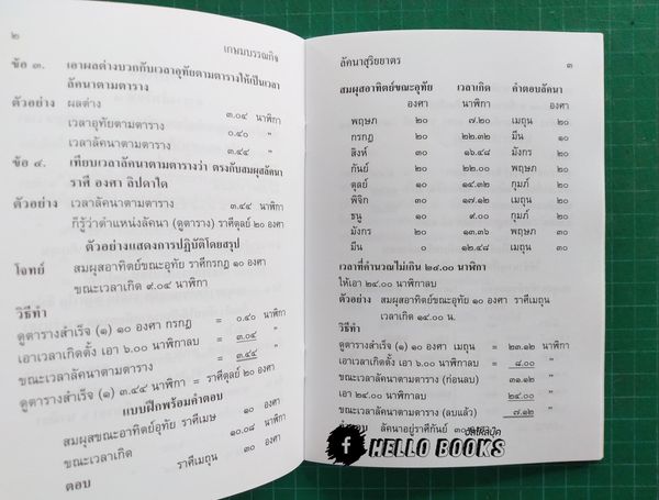 ลัคนาสุริยยาตร แบบสำเร็จรูป